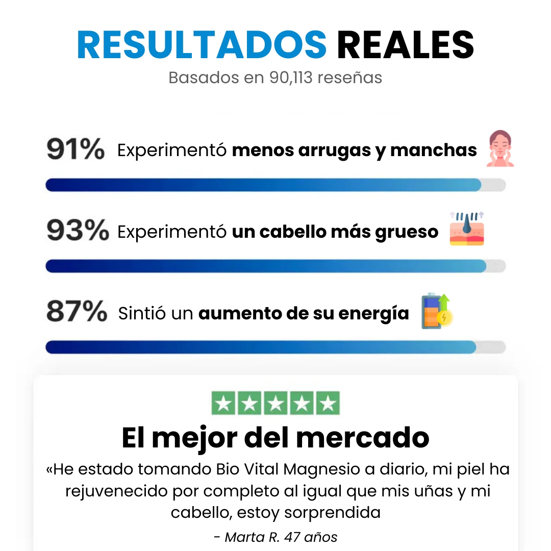 Vital BioLabs® Collagen High Purity Anti-aging