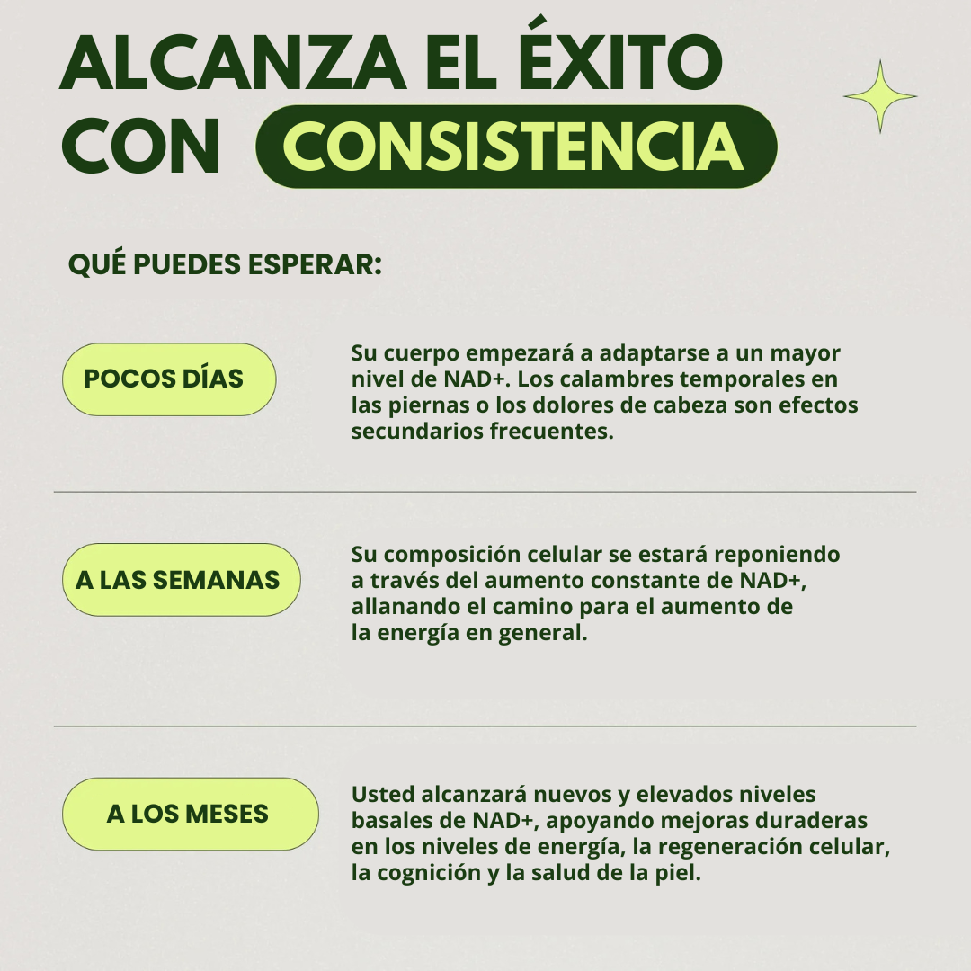 Vital BioLabs® NAD+ Advanced High Purity Anti-Aging