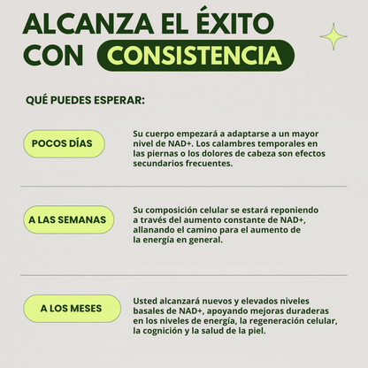 Vital BioLabs® NAD+ Advanced High Purity Anti-Aging