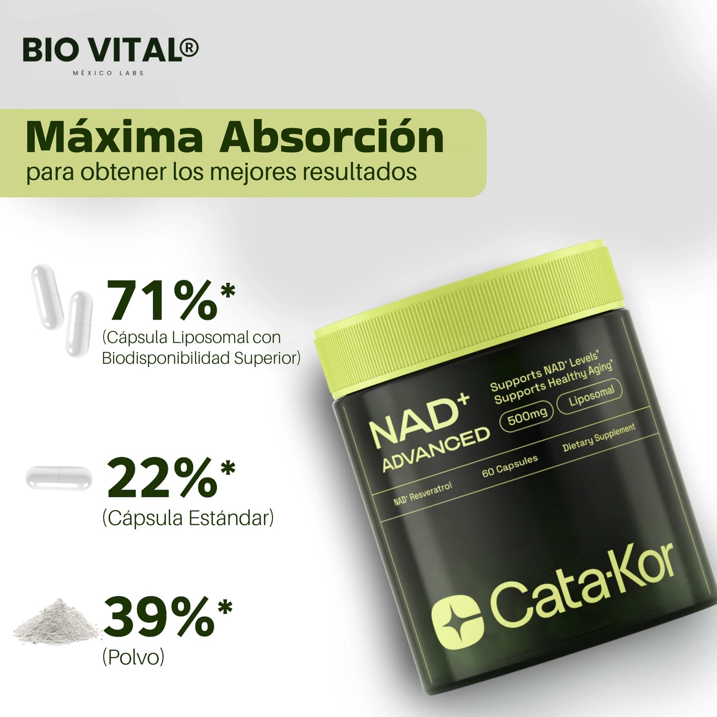 Vital BioLabs® NAD+ Advanced High Purity Anti-Aging